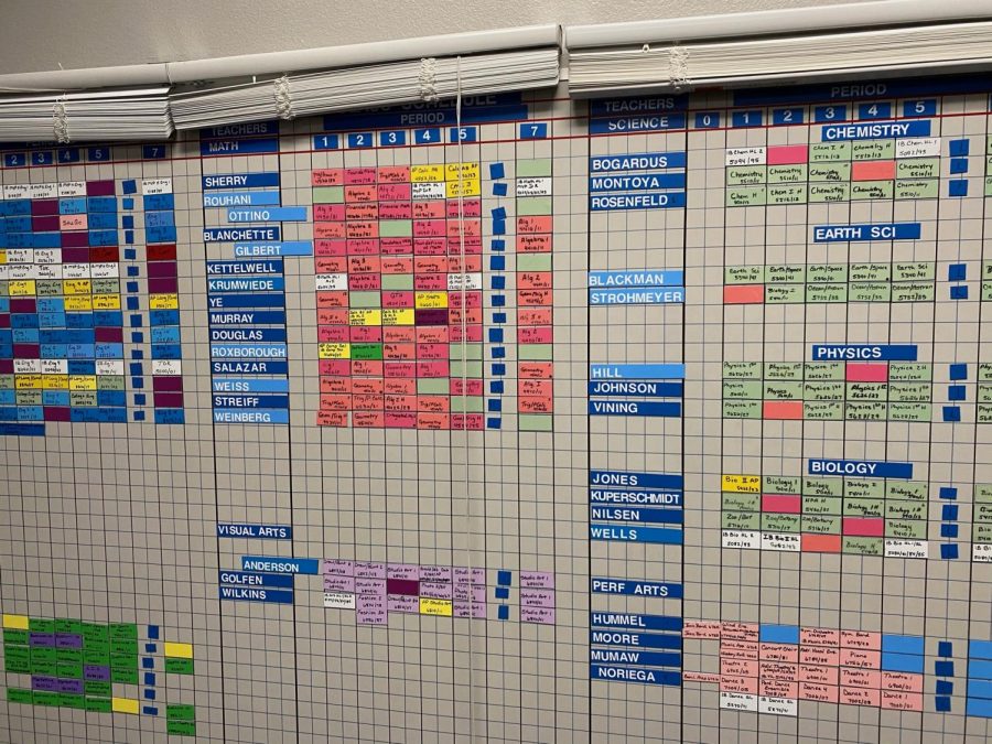MASTERING THE MASTER SCHEDULE: Mr. Andrews used to utilize this board to plan the master schedule. “I usually don’t start from scratch,” Mr. Andrews said. “I usually take the template from last year and move things around.” This year, however, Mr. Andrews will be planning the schedule electronically.